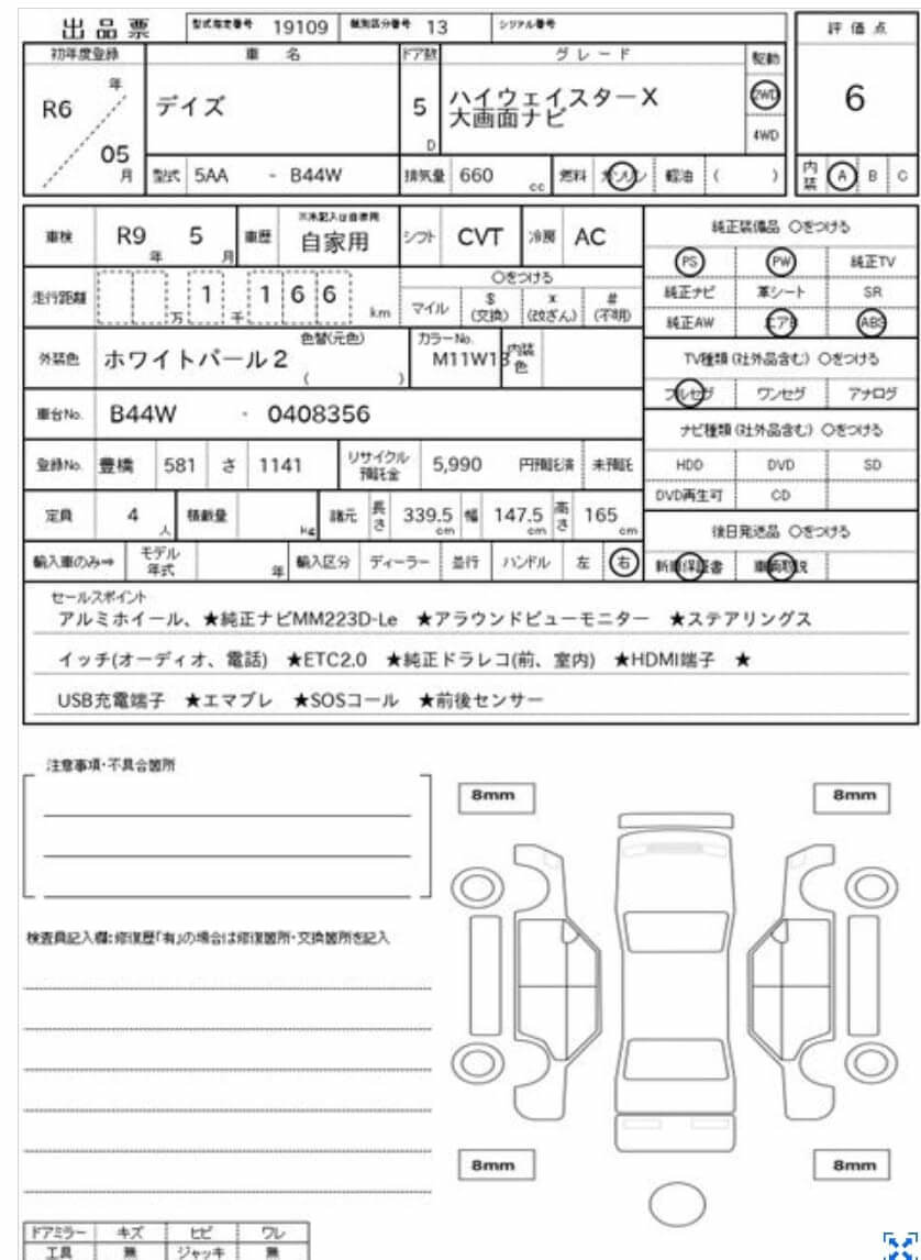 Option Certificate
